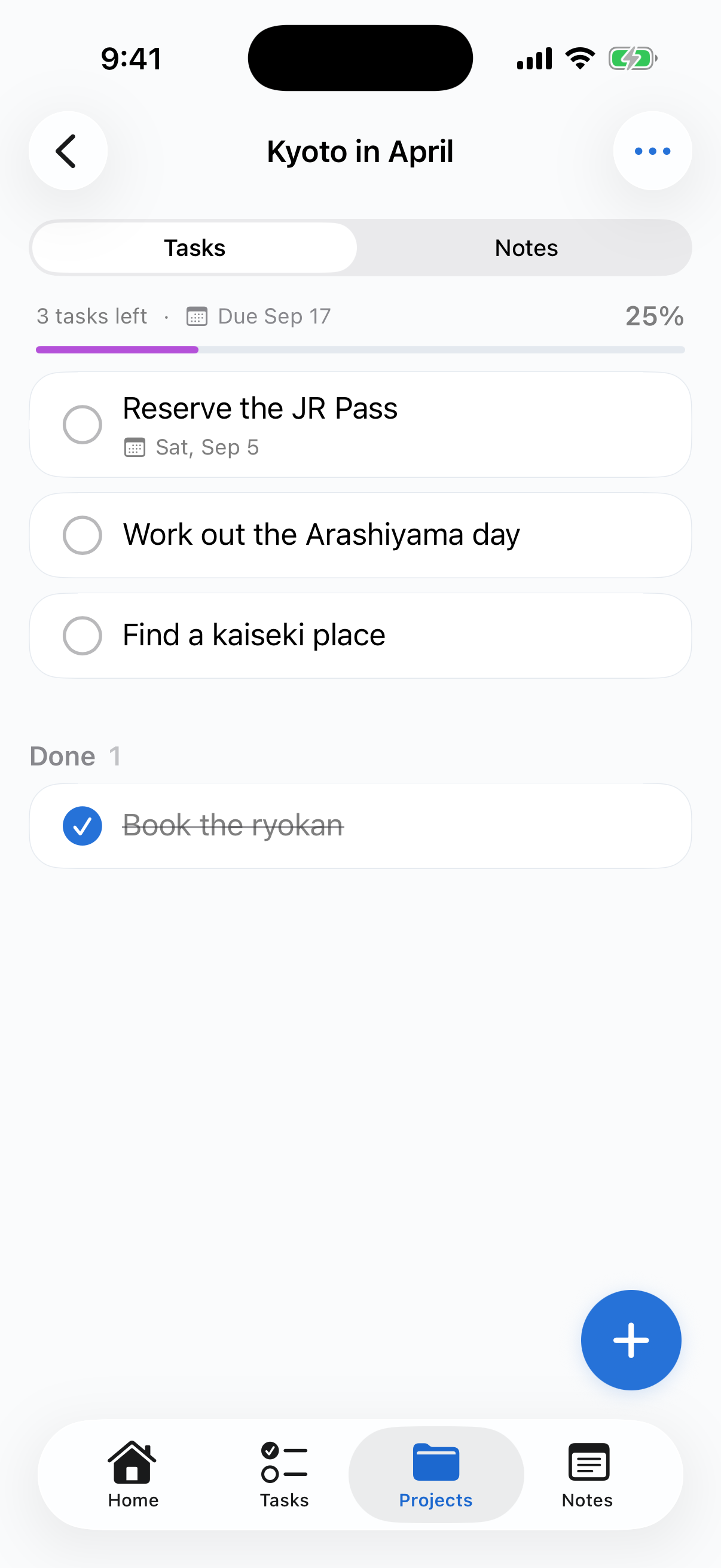 The Kyoto in April project: its tasks, its notes, a due date, and a completion bar, on one screen.